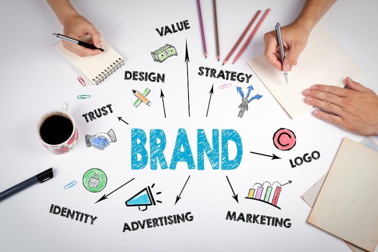 Branded-CSR-Pages